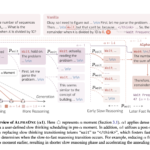 ALPHAONE: A Universal Test-Time Framework for Modulating Reasoning in AI Models